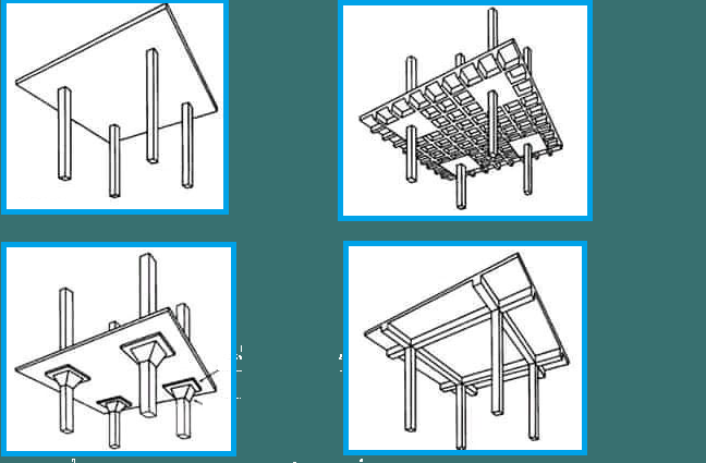 Theory and Design of slabs