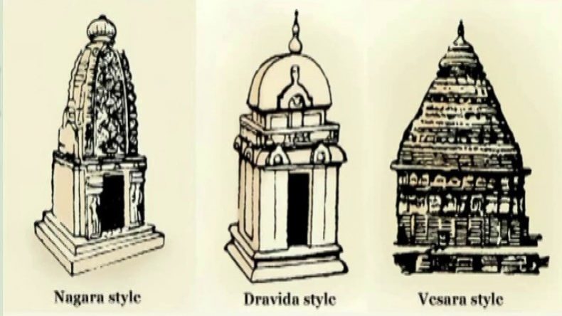 Formation of styles : Early Hindu temple Architecture (400 CE to 700 CE)