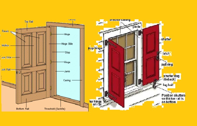 Construction of  wooden Doors & Windows